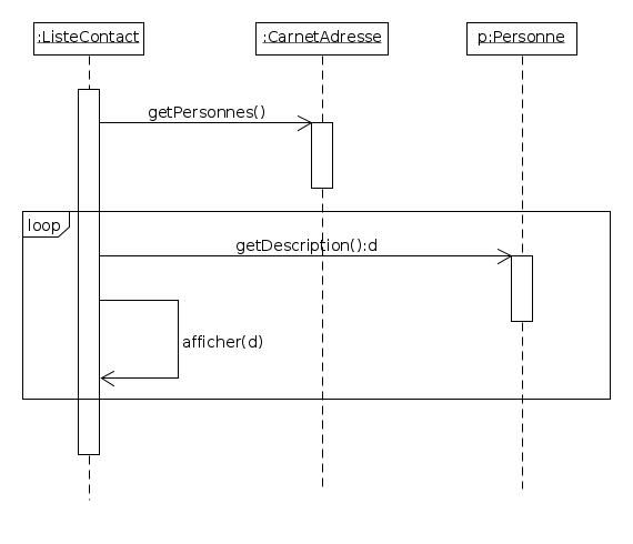 ../_images/diagramme_sequence_avec_fragment_interaction.png